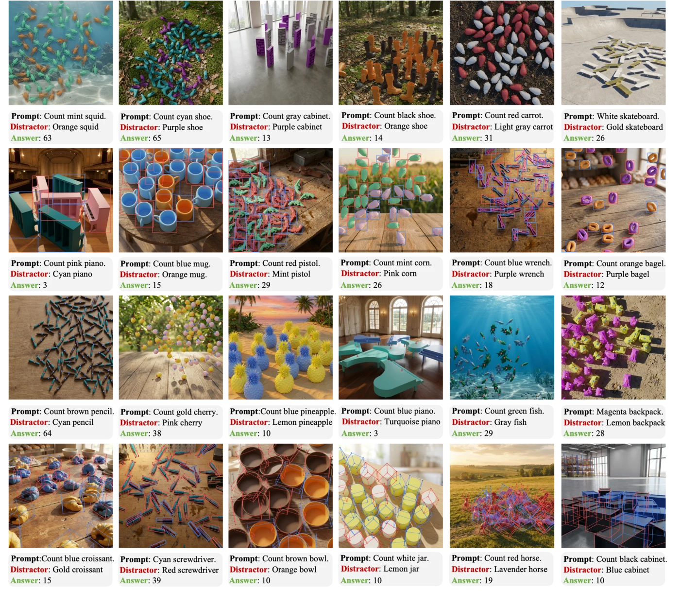 Level 2 color attribute visualization