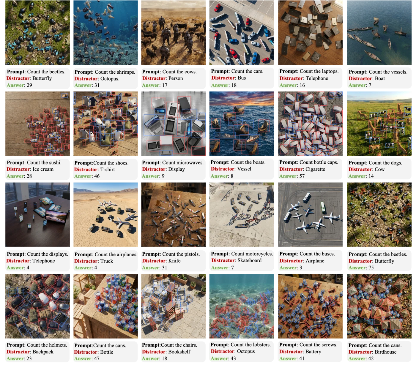 Level 3 category-level visualization